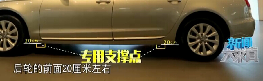 支撑点大体位置